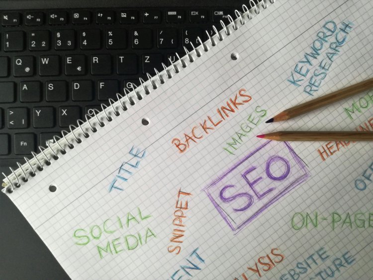 What is Backlinks and How To Get Backlinks